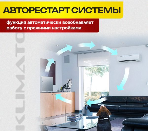 Сколько стоит кондиционер для квартиры в Мытищах