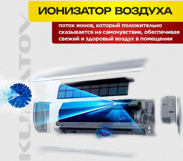 Сплит-системы Hyundai T Pro в Мытищах